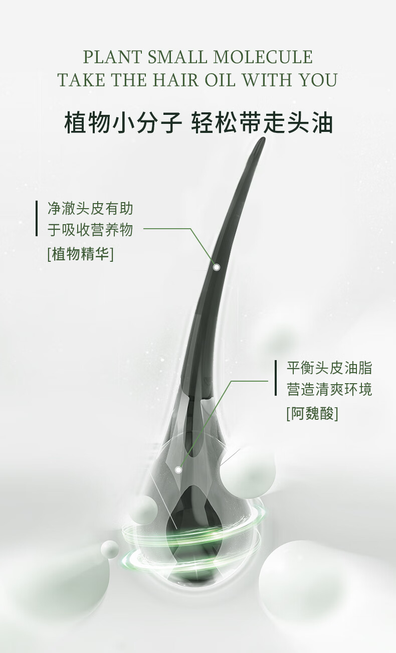 植物小分子（PLANT SMALL MOLECULE）輕松帶走頭油，凈澈頭皮有助于吸收營養物質。產品蘊含植物精華，能夠平衡頭皮油脂，營造清爽環境，并特別添加了阿魏酸成分。